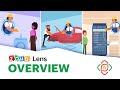Zoho Lens - Overview