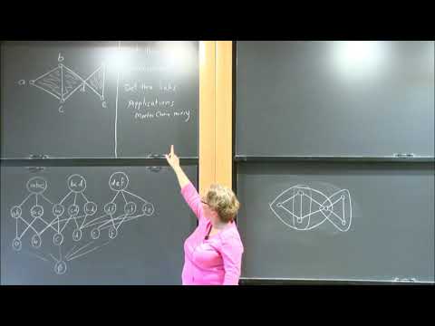 Introduction to high dimensional expanders - Irit Dinur