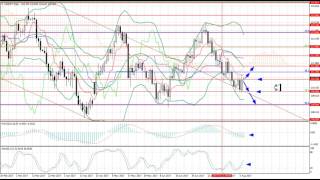 Weekly Forex forecast 7-11.08.2017: EUR/USD, GBP/USD, USD/JPY, AUD/USD, Gold