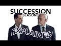 Review: Succession Season 3