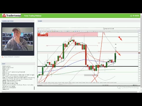 Live Stream - Forex.Today - Tuesday, March 13, 2018