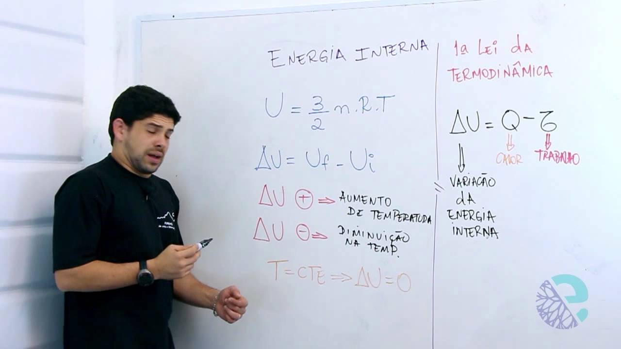 Energia interna e primeira lei da termodinâmica
