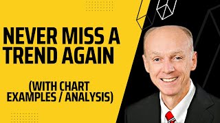 Never Miss A Strong Trend Again (Al Brooks)再也不错过 A Strong Trend （Al Brooks）