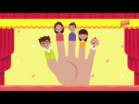 Familja e Gishtave|Këngë Për Fëmijë|Fingers Family|Nursery Rhymes #bimbambumtv #kengeshqipperfemije