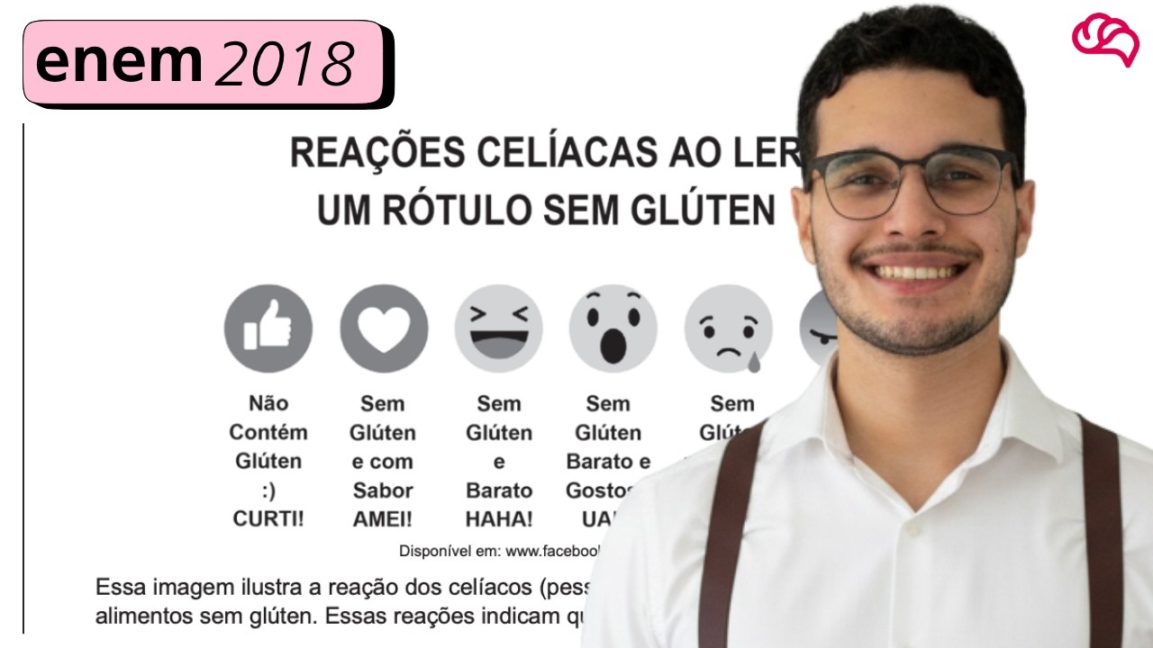 Resolução em Vídeo — Questão 39 ENEM 2018
