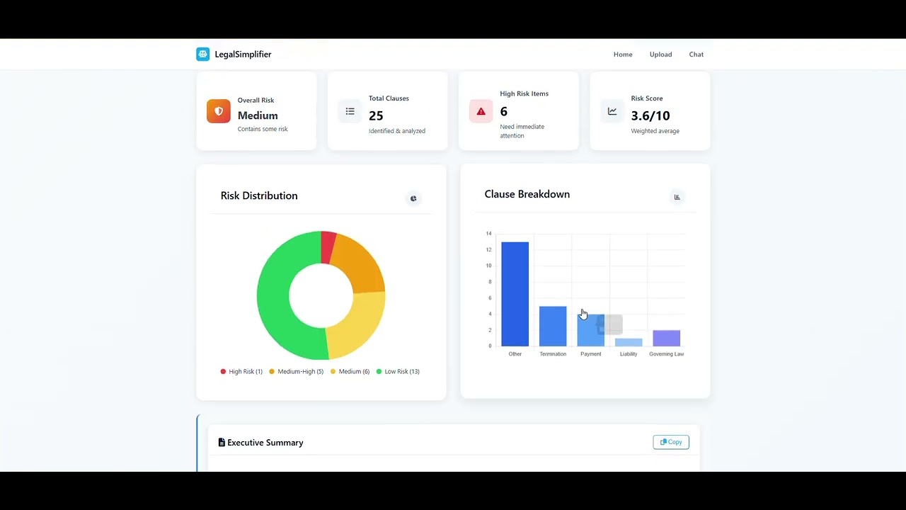Legal Document Simplifier
