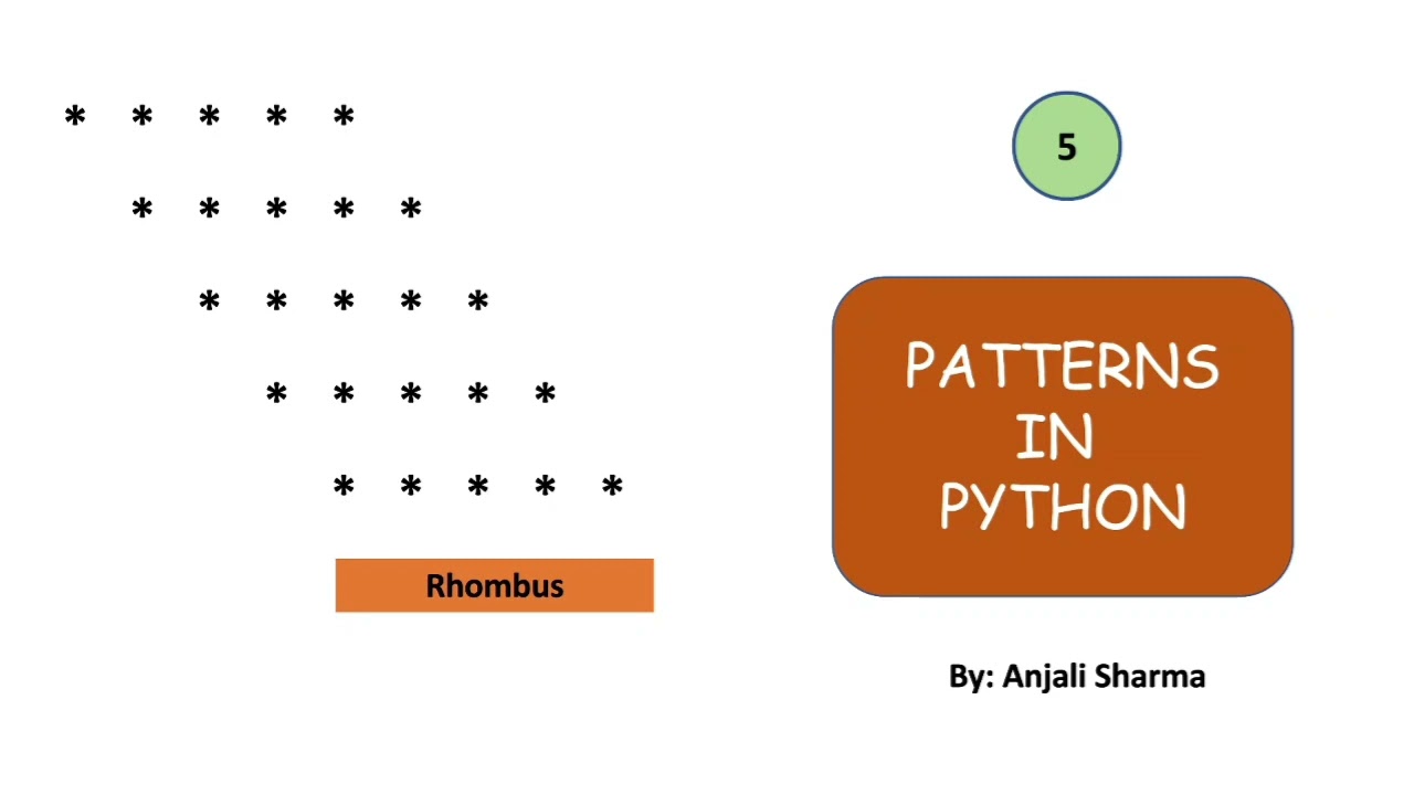 Left Tilted Rhombus Pattern | Patterns in Python | Python Lectures |
