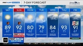 Sunny and drier weather in Baltimore Saturday