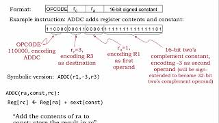 9.2.6 Constant Operands
