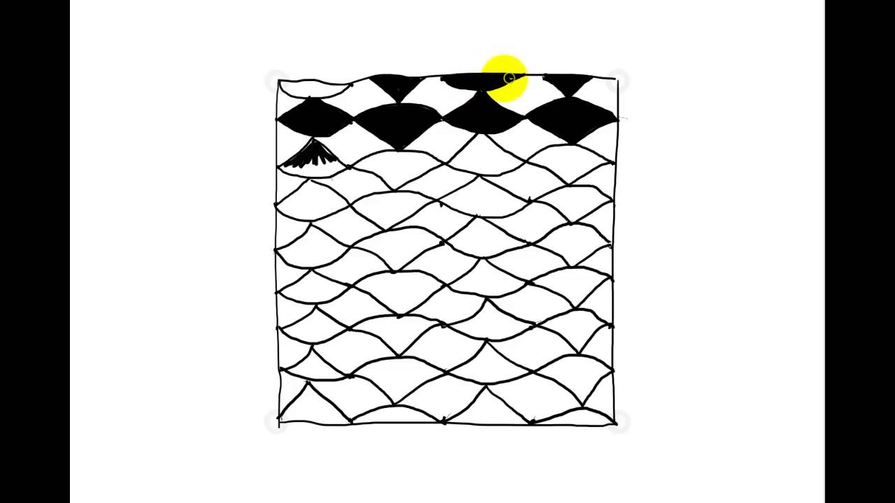 Zentangle Patterns | Tangle Patterns? -  Bran