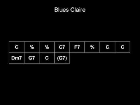 Gypsy Jazz Play Along - Blues Claire