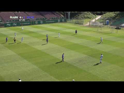 CLJ U-17 Śląsk Wrocław - Ruch Chorzów 2:2 (1:1) 21.09.2019 r.