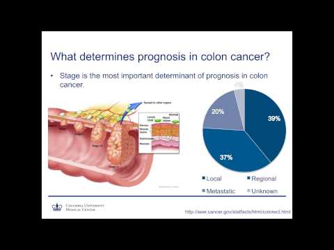 Colon and Rectal Cancer: How much of a problem is it really?