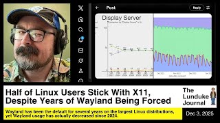 Half of Linux Users Stick with X11, Despite Years of Wayland Being Forced
