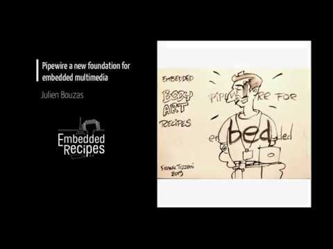 Embedded Recipes 2019 - Pipewire a new foundation for embedded multimedia