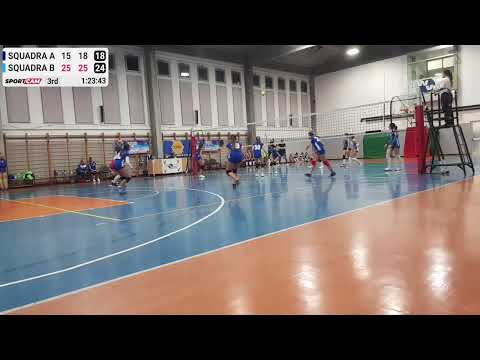 U18 New Volley Brianza blu vs Pol. Novate volle - 21/10/2022
