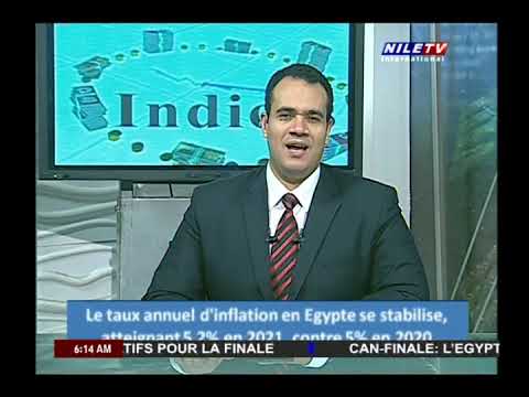 Indices 6 2 2022  Dr Imam Khalil