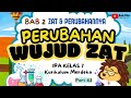 BAB 2 PERUBAHAN WUJUD ZAT I Zat Dan Perubahannya IPA Kelas 7 Kurikulum Merdeka Ipakelas7