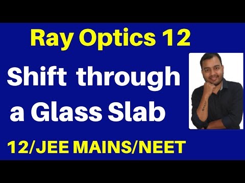 Ray Optics 12 : Refraction - Shift through a Glass Slab : JEE/NEET Video