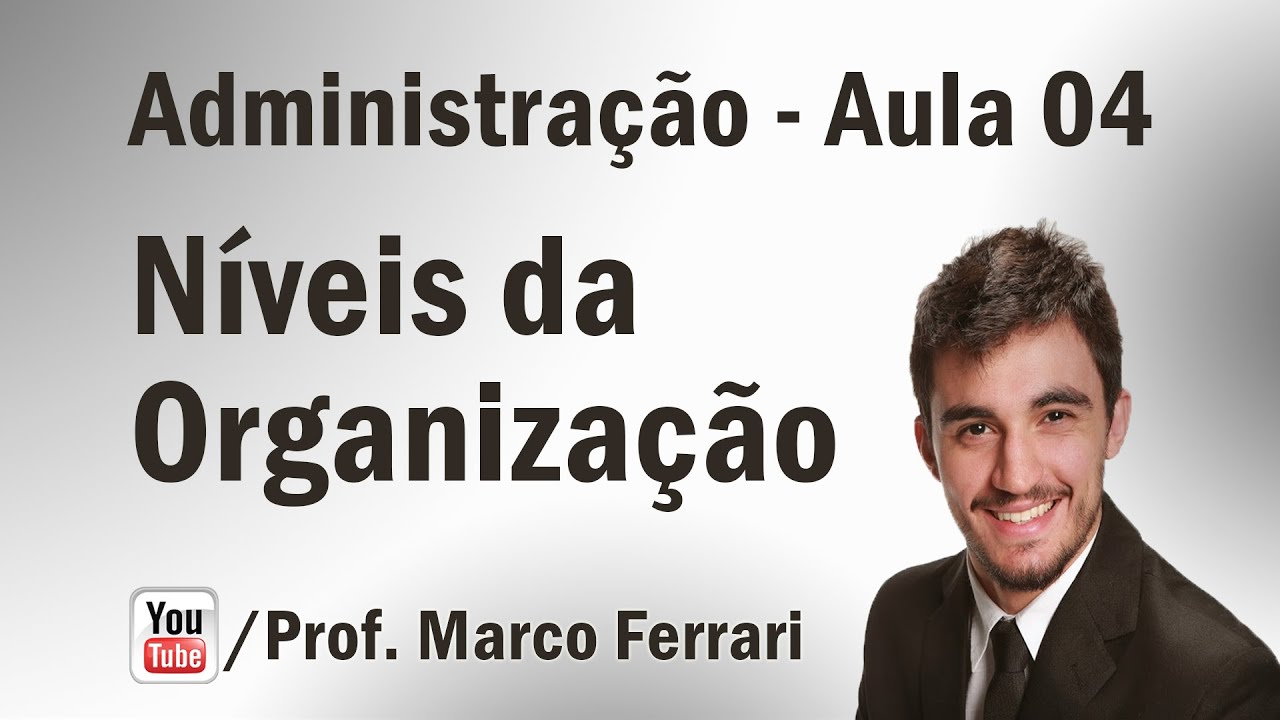 Administração - Aula 04 (Níveis da Organização)