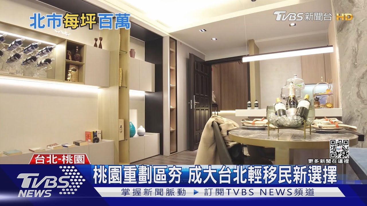 有片／疫情下全台房價齊漲　台北市將挑戰每坪百萬大關？