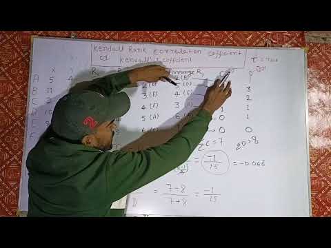 Kendall Rank Correlation Cofficient or Kendall's Tau Cofficient #job #ugcnet #competition #exam 