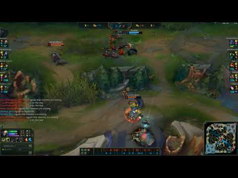 Level 1 Proxy Singed