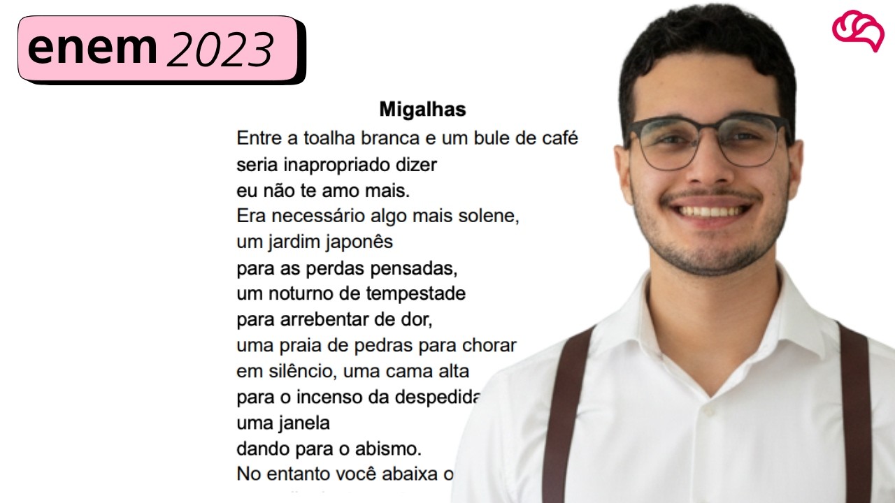 Resolução em Vídeo — Questão 31 ENEM 2023