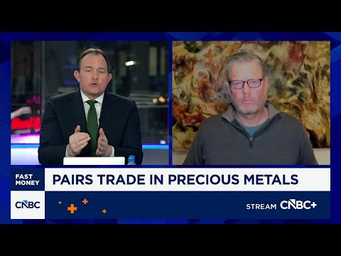 Chart Master: Short silver, go long gold