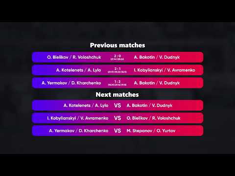 01:40 A. Yermakov / D. Kharchenko - A. Bakotin / V. Dudnyk 17.04.2023 | Winners Beach Volleyball