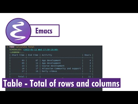 Org-mode - Table total of rows columns