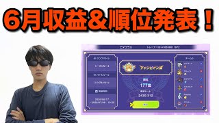 ピタゴーラch６月収益&順位発表！