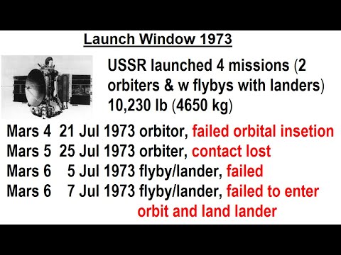 Astronomy Ch 12 Mars 1 of 62 The Mysterious Red Planet