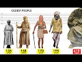 OLDEST People In The WORLD History Unverified Centenarians 130 Years