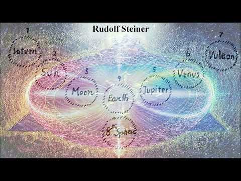 The Eighth Sphere by Rudolf Steiner