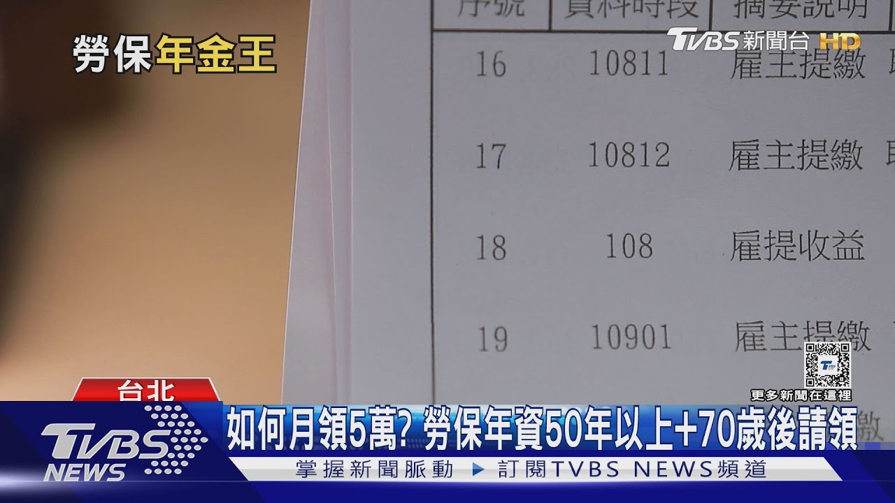 月領5萬勞保年金有「這些條件」 專家:一般人都月領1、2萬