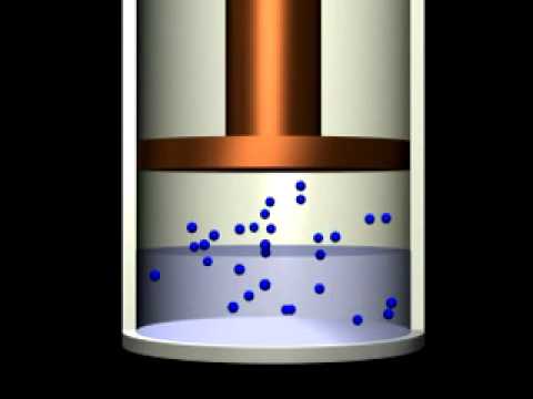 : Pressure and Temperature Effects on Solubility - Chemistry LibreTexts : Pressure and Temperature Effects on Solubility - Chemistry LibreTexts