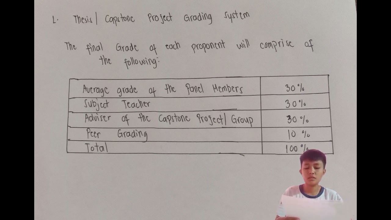 L. thesis/ capstone project grading system