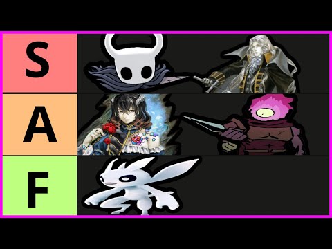 Ranking Every Metroidvania I've Played - TIER LIST
