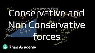 Conservative vs. Non-Conservative Forces
