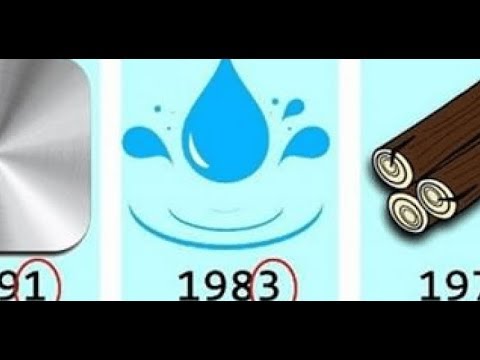 Kad Ste Rodjeni? Zadnji Broj Vaše Godine Rodjenja Odredjuje Vaš ŽIVOT!