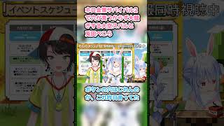 ホロ金策サバイバル2で穴が見つからず大騒ぎする大空スバルと兎田ぺこら #兎田ぺこら #ぺこら切り抜き #ホロライブ #Minecraft #hololive #大空スバル