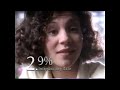 TBS Superstation Commercial Breaks And Split Screen Credits March 2000