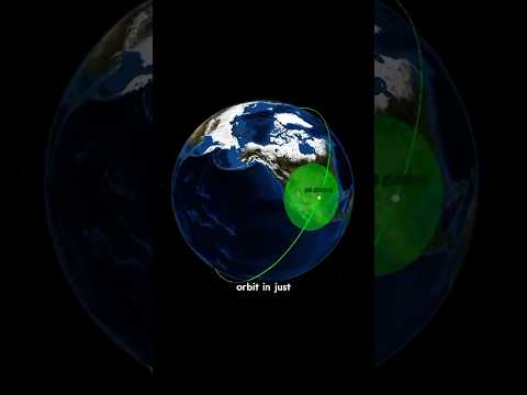 Why Astronauts See 16 Sunrises and Sunsets Every Day in Space?