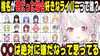 もし椎名が男だったら好みのライバーって誰？【にじさんじ/にじさんじ切り抜き/椎名唯華/椎名唯華切り抜き/雑談/笹木咲/魔界ノりりむ/本間ひまわり/赤羽葉子/叶/葛葉/フレン/げまじょ/ゲマズ】