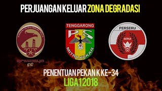 3 Tim yang akan Bersaing Lolos dari Jeratan Zona Degradasi Liga 1