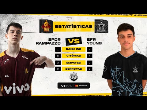 RAMPAZZO vs YOUNG - KOEL PRO FINAL - PRÓ X PRÓ - BOTAFOGO X SPQR TEAM || FIFA 22
