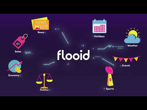 Flooid Insights - A new way to discover more