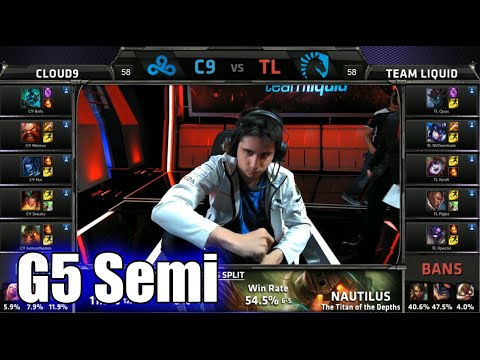 Cloud 9 vs Team Liquid | Game 5 Semi Finals S5 NA LCS Spring 2015 playoffs | C9 vs TL G5 VOD