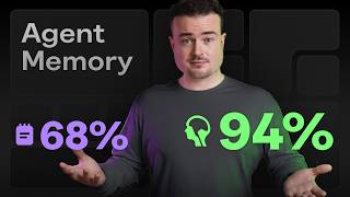 4 Levels of Agent Memory Explained by a Senior AI Engineer